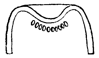 Fig. 9.The Egyptian emblem for gold, the sign
nub. It represents a collar from which golden amulets, probably
representing cowries, are suspended.